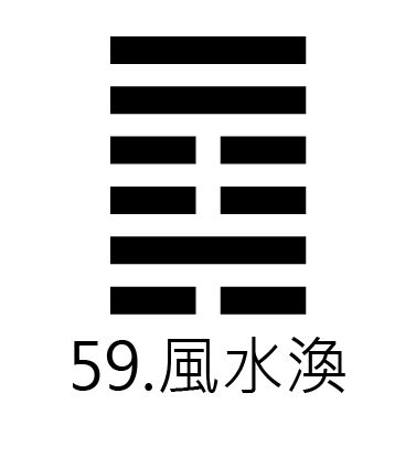 風水渙工作|59. 渙卦 (風水渙) 